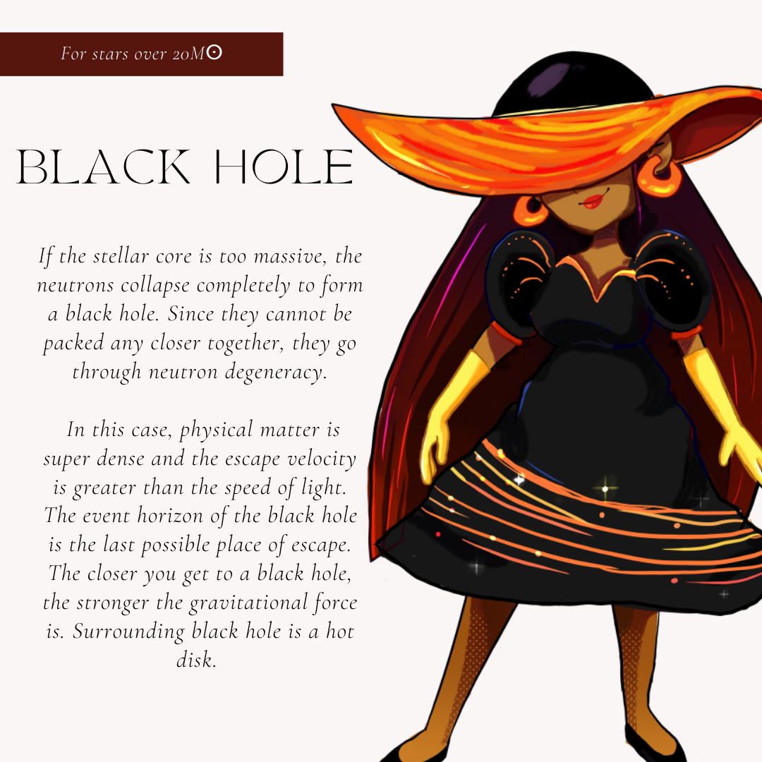 Black Hole