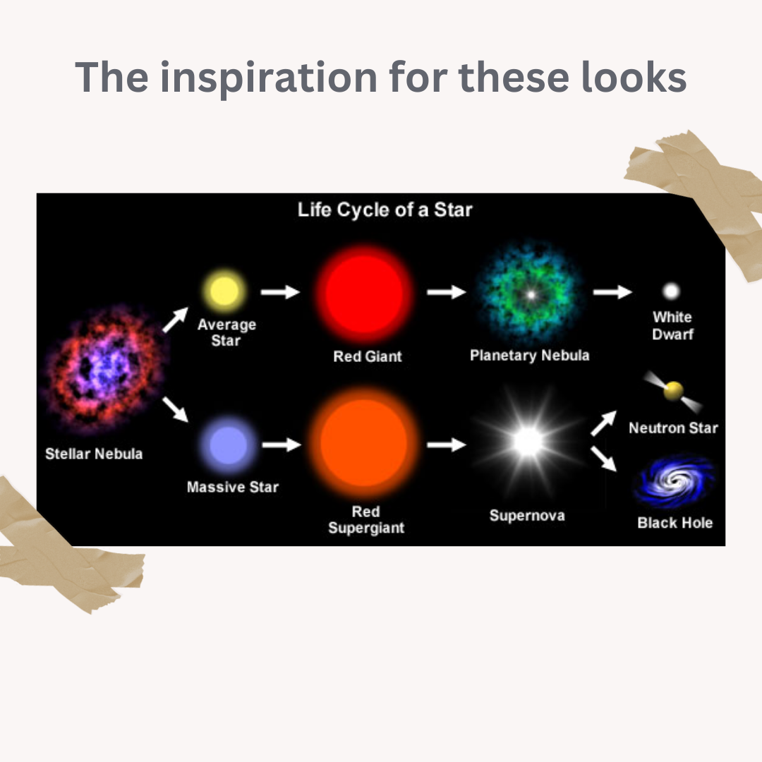 star evolution cycle