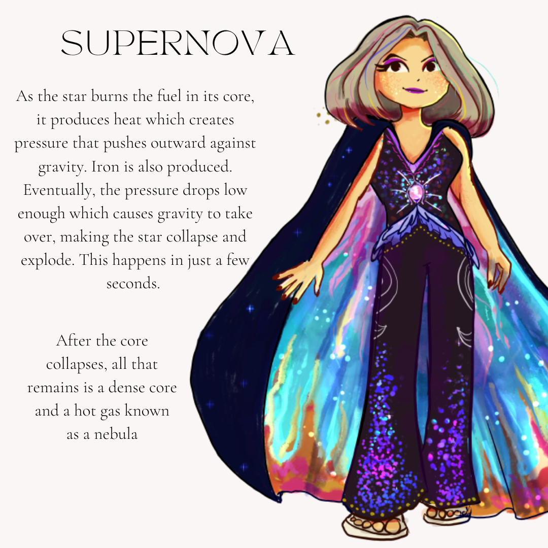 Supernova