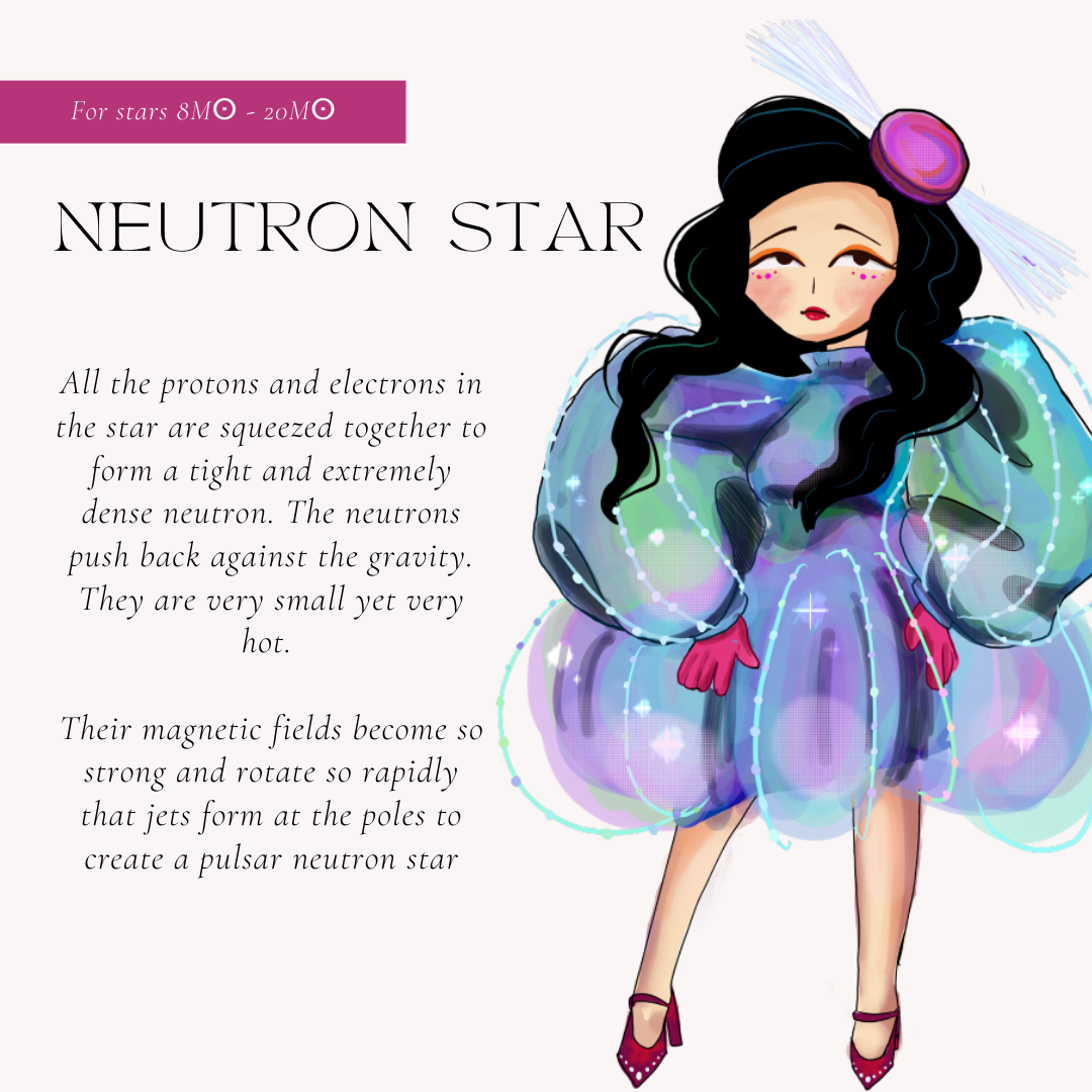 Neutron Star